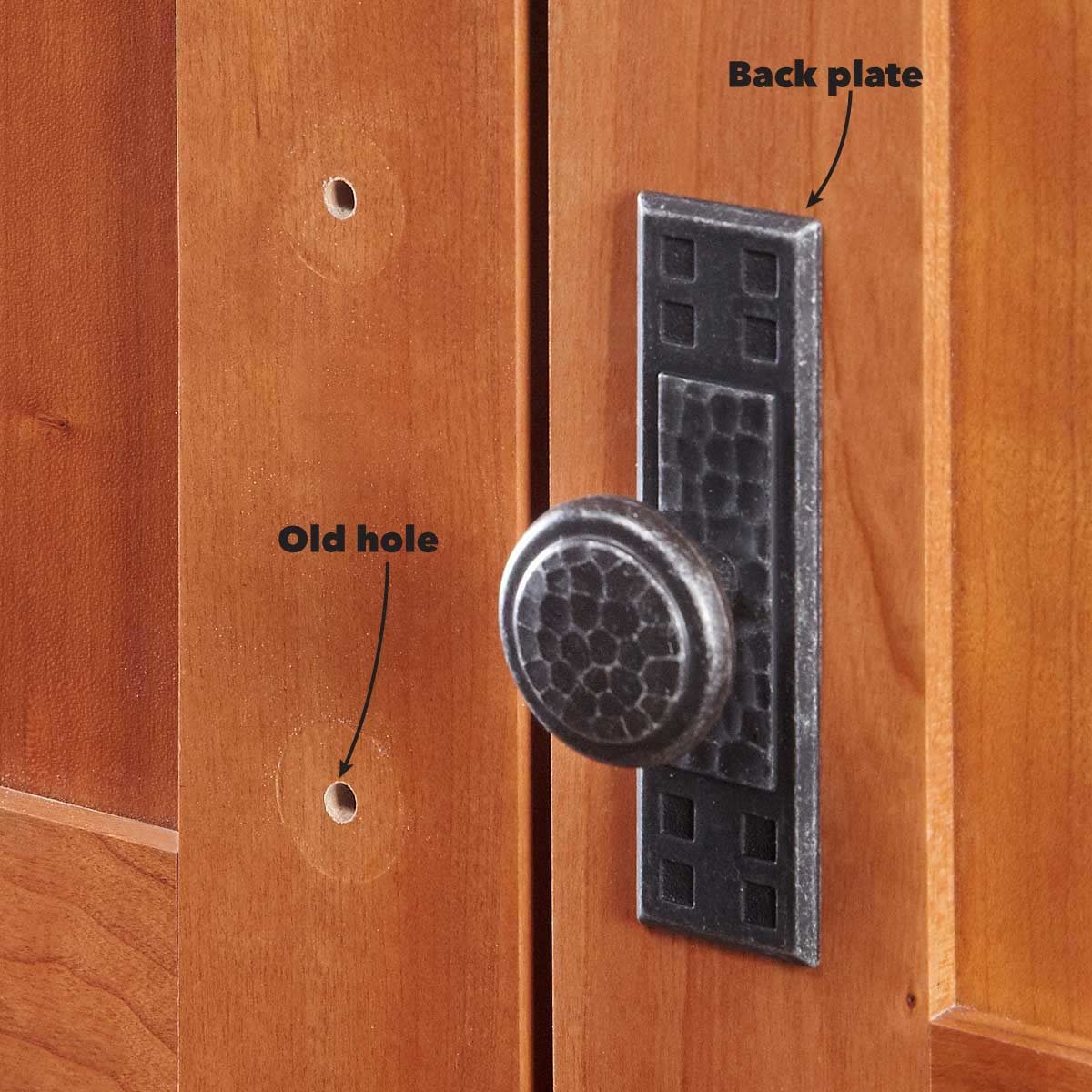 Hide Old Holes With Back Plates