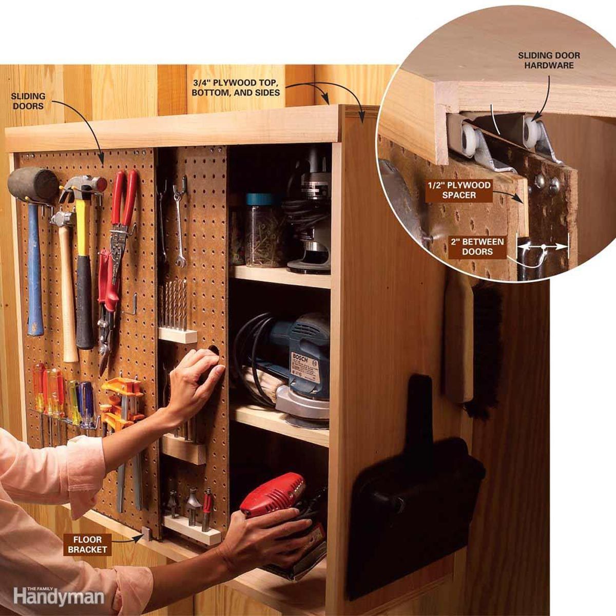 On-a-Roll Pegboard Doors