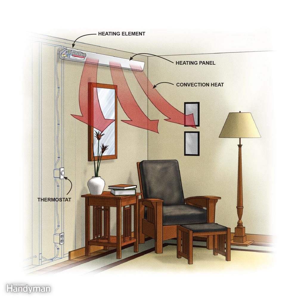 16 Ways To Warm Up A Cold Room The Family Handyman