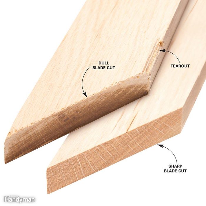 Miters: Use a Sharp Saw Blade