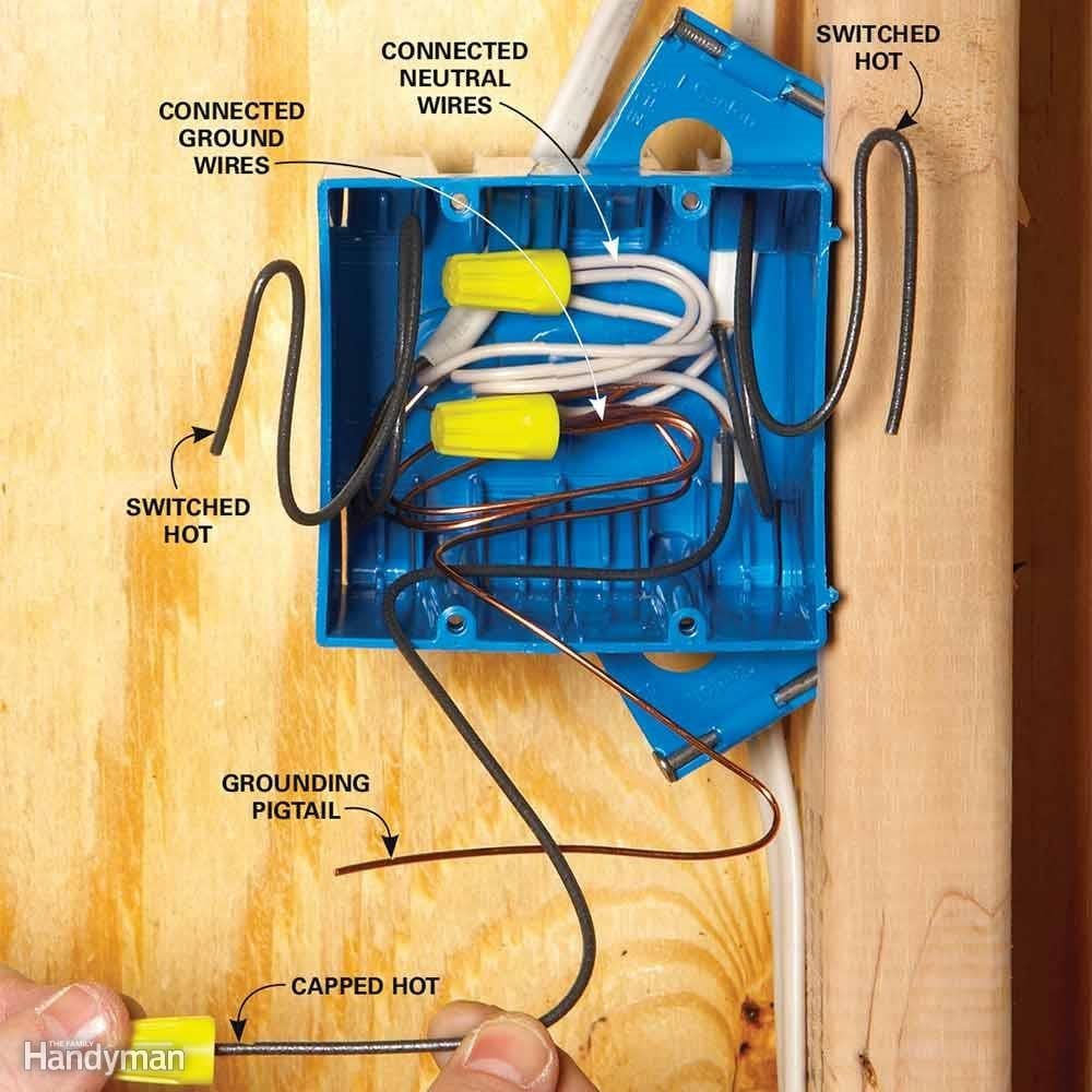 Embalar caixas elétricas ordenadamente