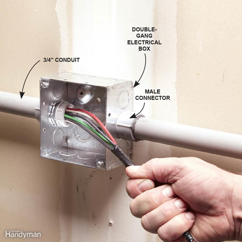 Installing Pvc Conduit The Family, How Do You Install A Surface Mounted Wiring And Conduit Connector