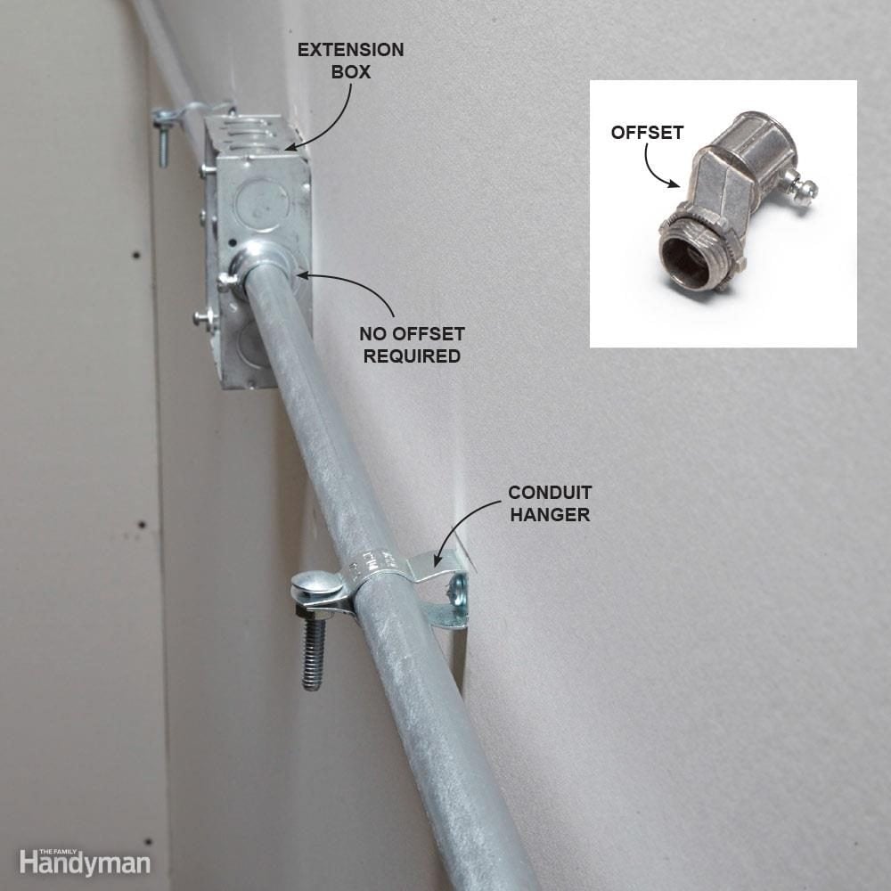 Avoid Offsets With Conduit Hangers