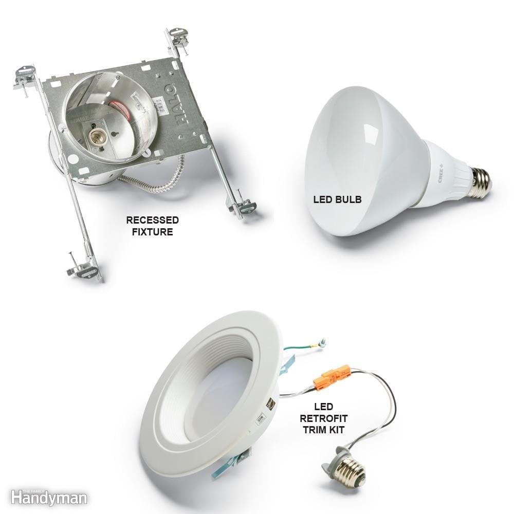 A buyer's guide to choosing the right LED lighting - TheGreenAge