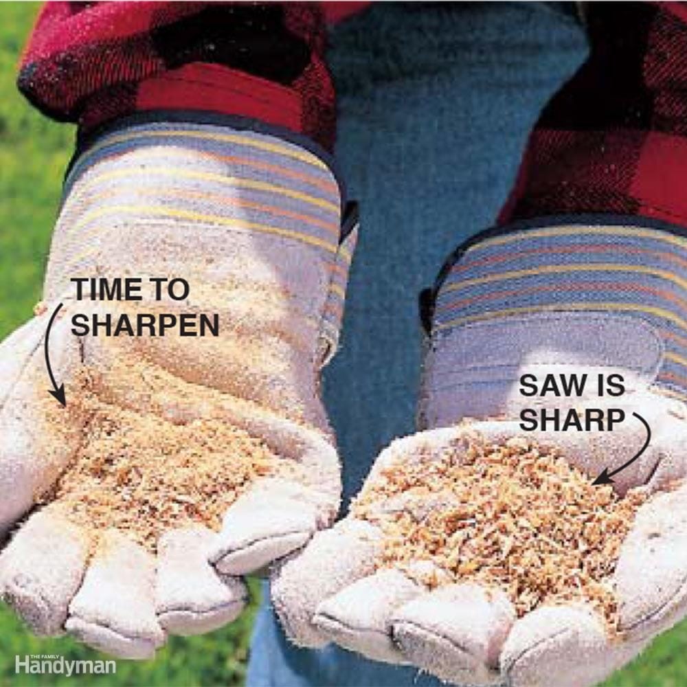 How to Know When it's Time to Sharpen