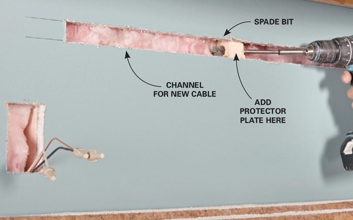 electrical outlet in backsplash