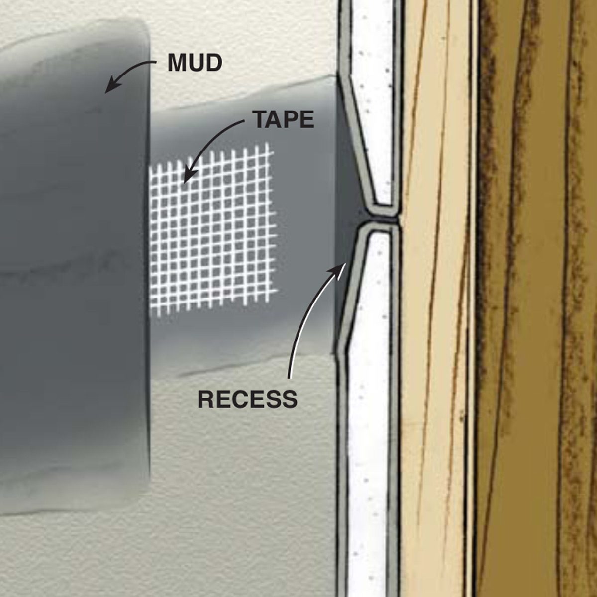 Drywall Butt Joints Made Easy (DIY)