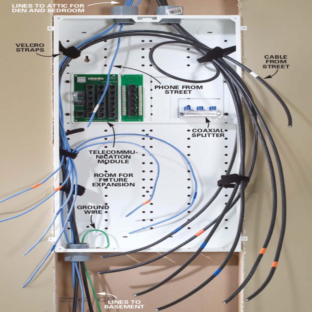 Installing Communication Wiring Diy Family Handyman
