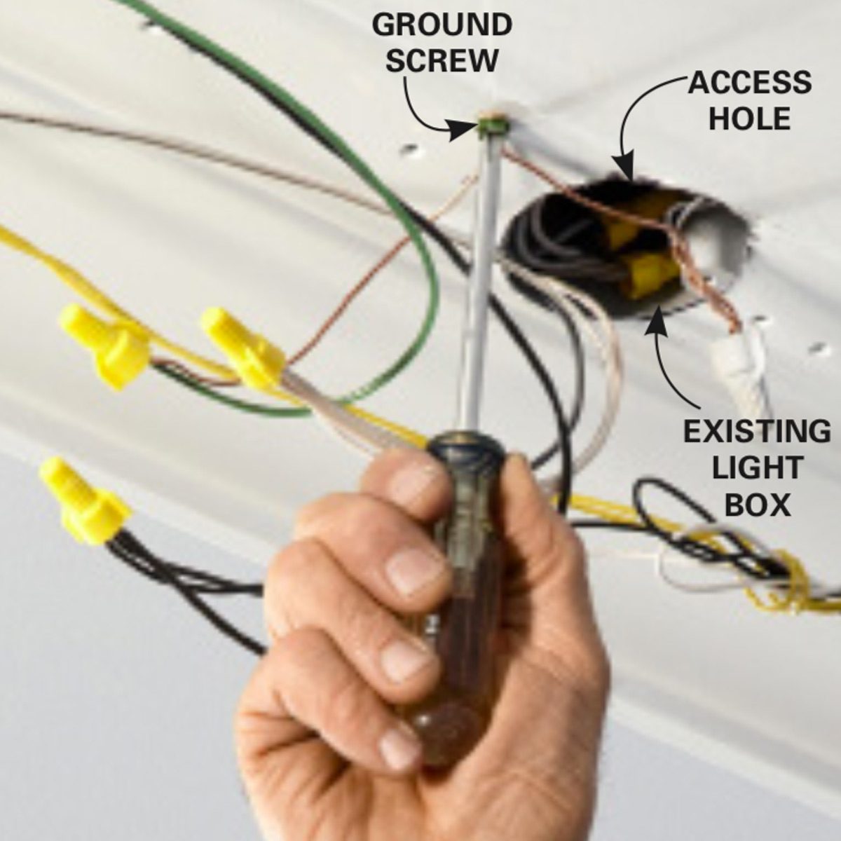 how to properly ground a light fixture in a garage