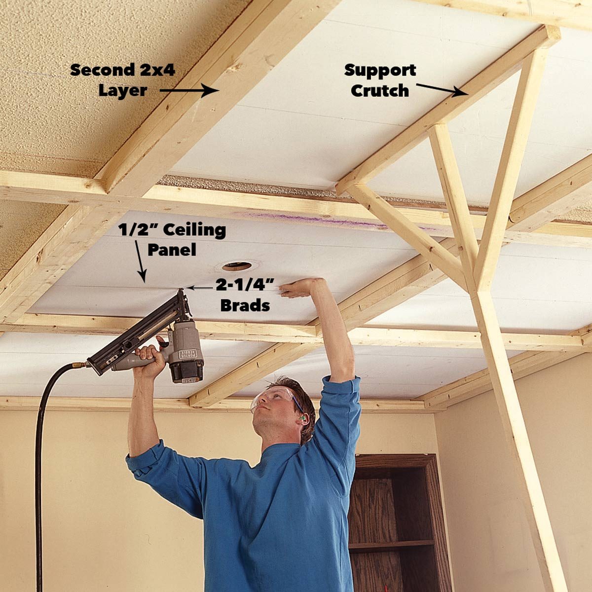 Ceiling Panels How To Install A Beam And Panel Ceiling Diy