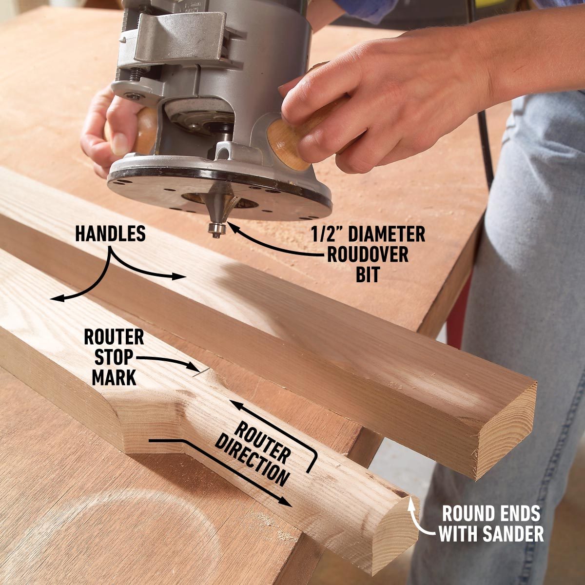 Construct A Classic Wooden Cart Shape the handles