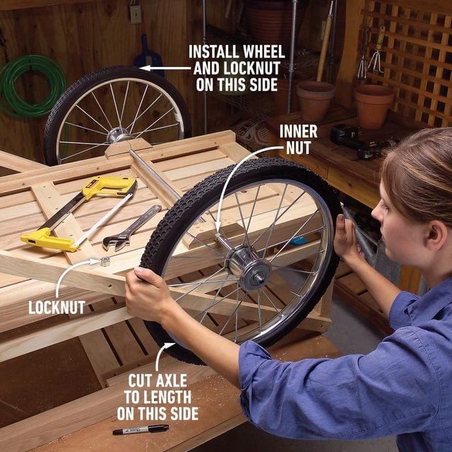 Construct A Classic Wooden Cart Mark the axle length