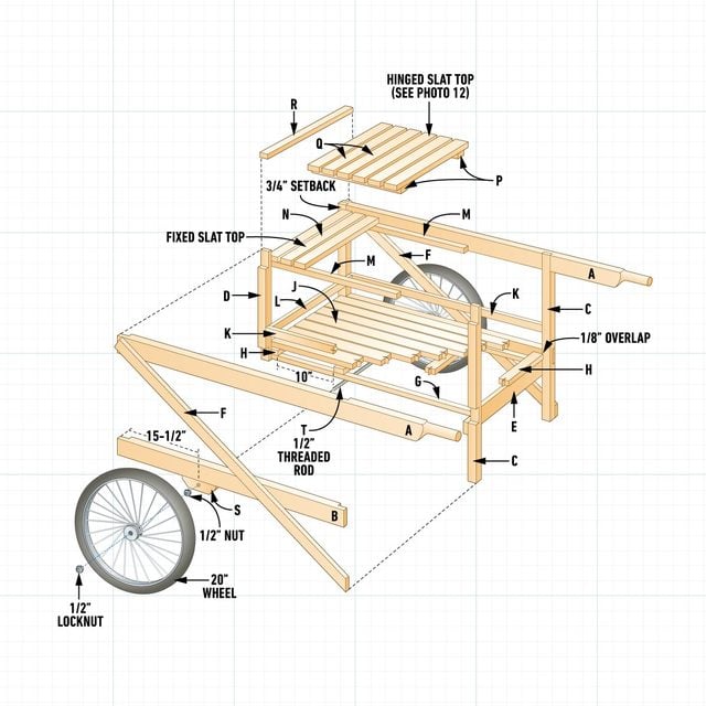 Construct A Classic Wooden Cart Wooden Cart Exploded diagram on grid background