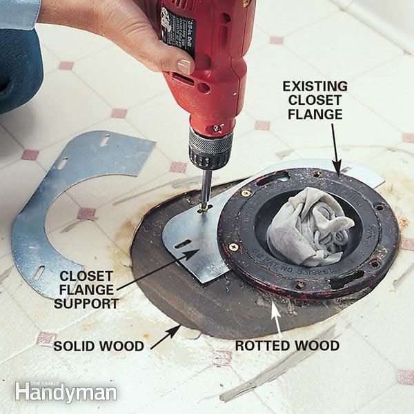 Replacing A Rotted Floor Under The Toilet