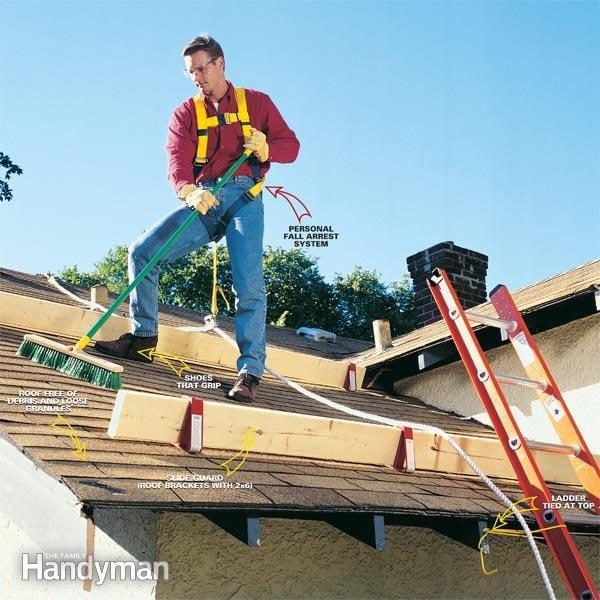 How to Properly Use a Roof Safety Harness | The Family ... wire harness inspection tools 