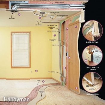 how to soundproof a home office