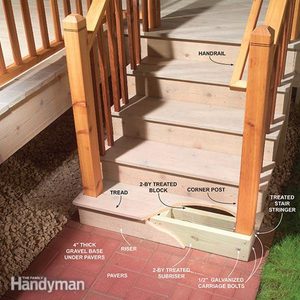 How to Build Outdoor Stair Railing