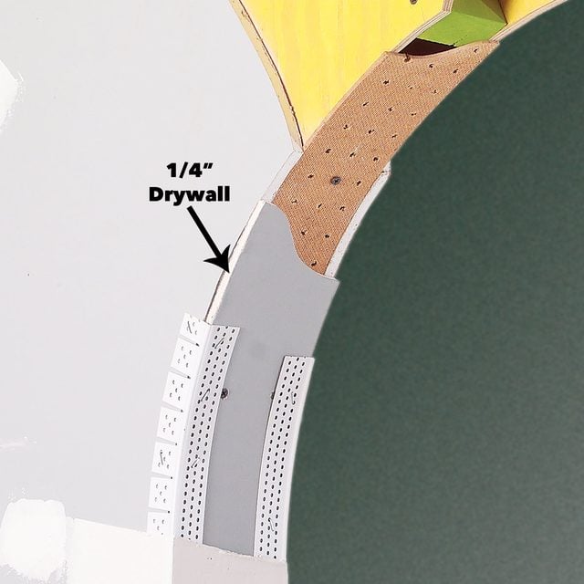 drywall arch detail