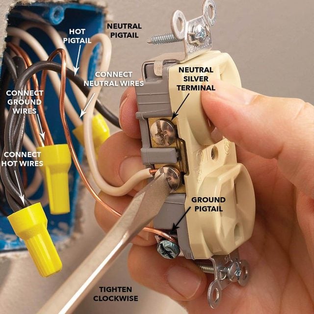install a new outlet diagram