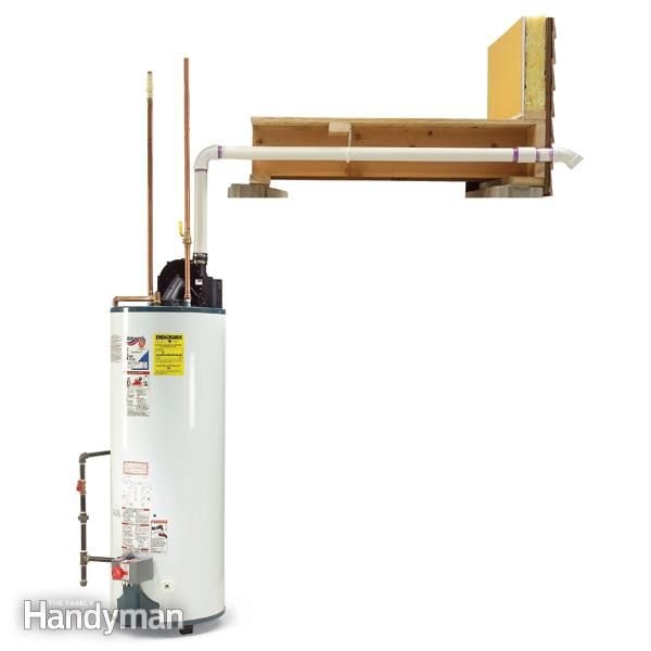 How To Install A Power Vented Water Heater Family Handyman