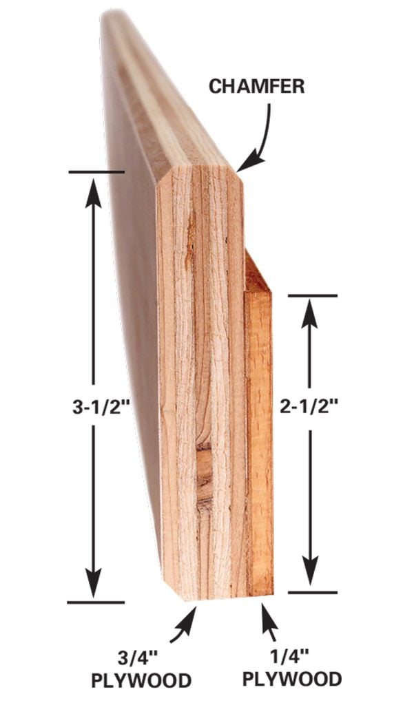 Figure B: Plywood Rail Details
