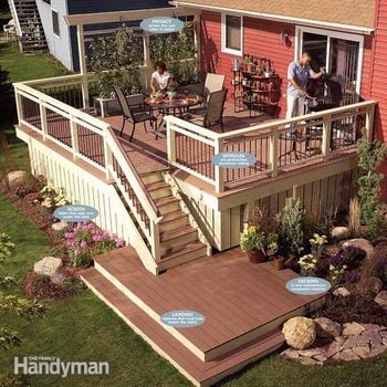 decking rails