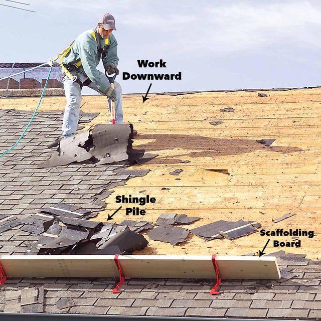 Work downward remove roof shingles