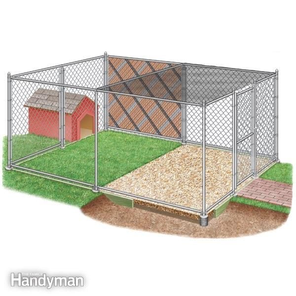How to Build a Chain Link Kennel for Your Dog | Family ...