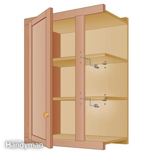 How to Fix Sagging Cabinet Shelves