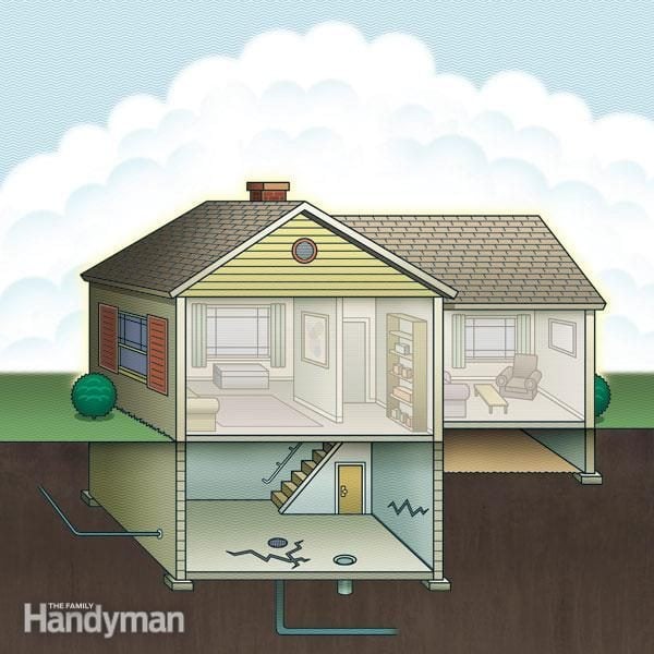 What is Radon and How to Test For It