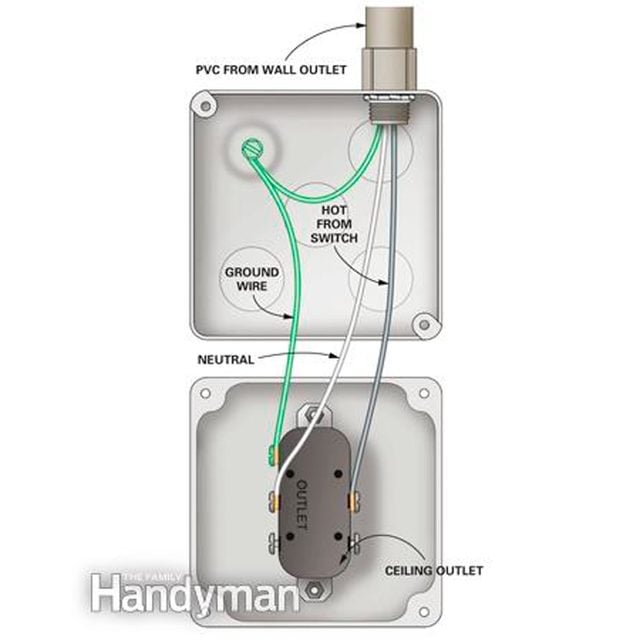 ceiling outlet wiring diagram