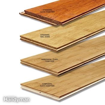 Bamboo Flooring Pros And Cons Diy, Which Type Of Bamboo Flooring Is Best