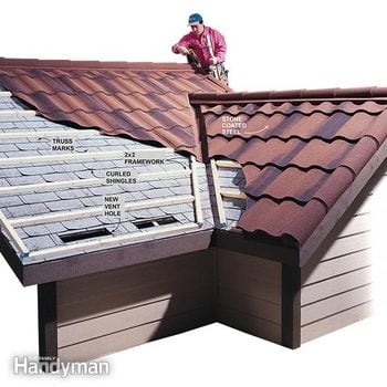 how to install metal roofing how to install metal roofing, how to install a metal roof