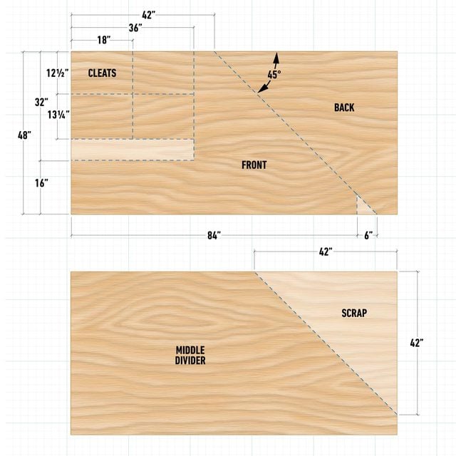 How To Build A Plywood Storage Rack For Your Garage