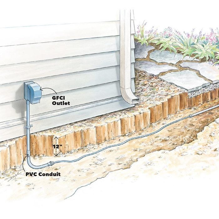 Dryer vent as conduit—brilliant! - The right way: