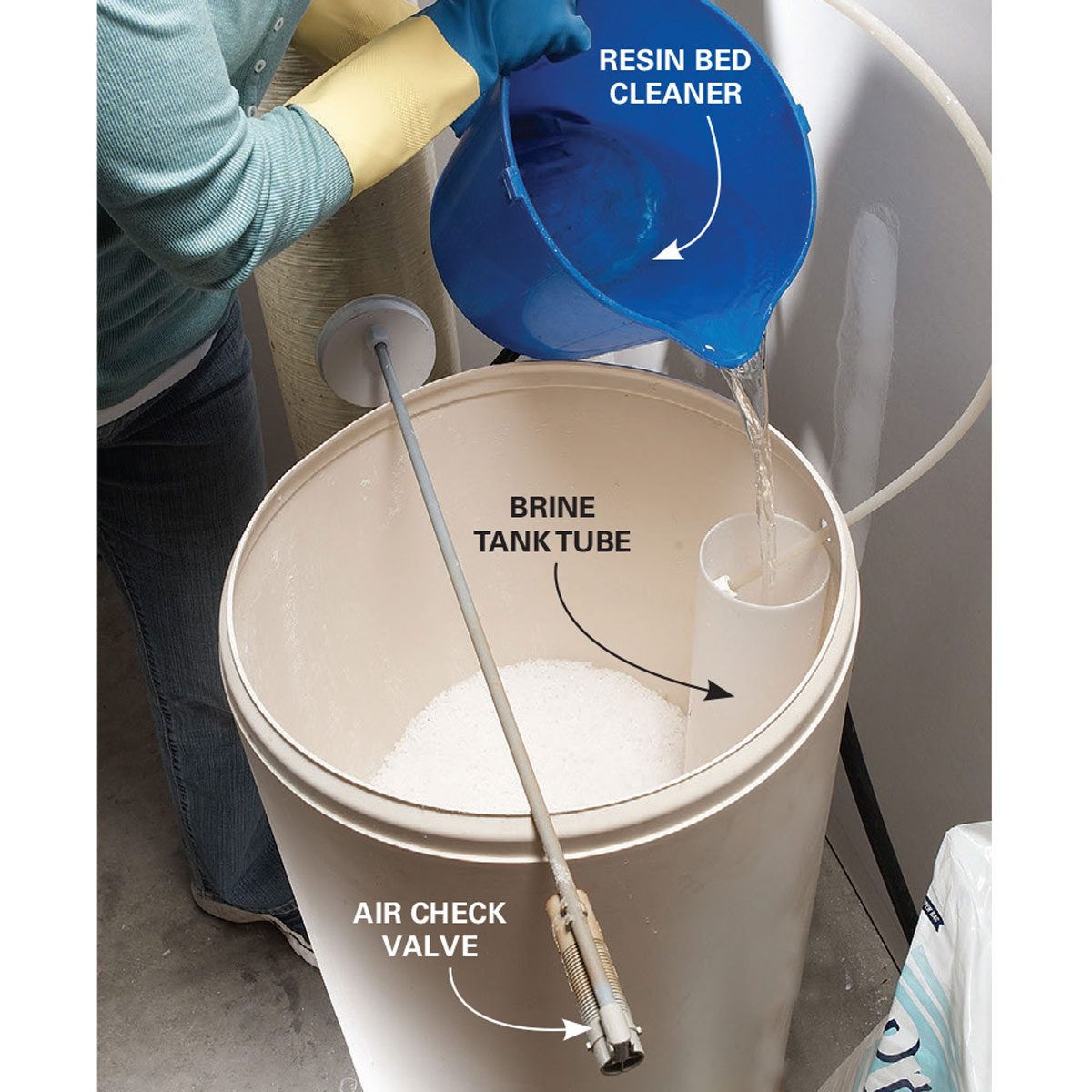 How to Clean Water Softener (Resin & Brine Tank)