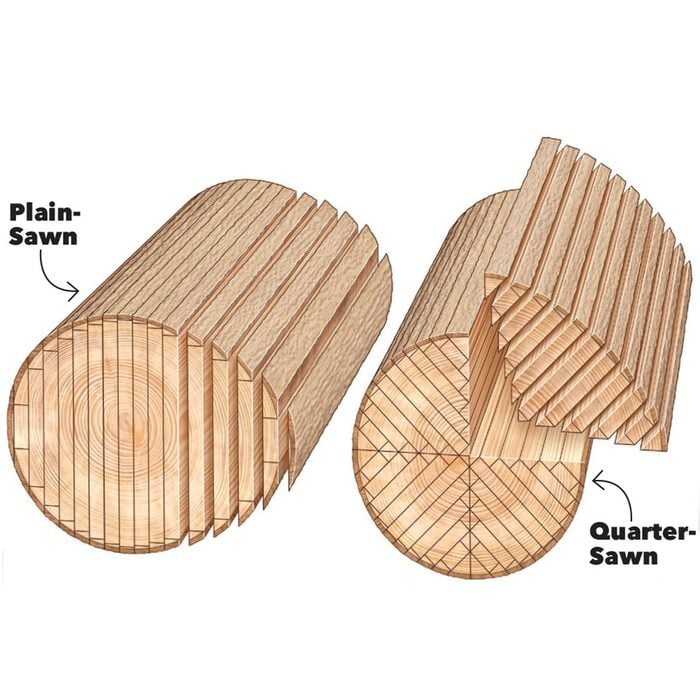 plain vs quarter sawn wood boards lumber