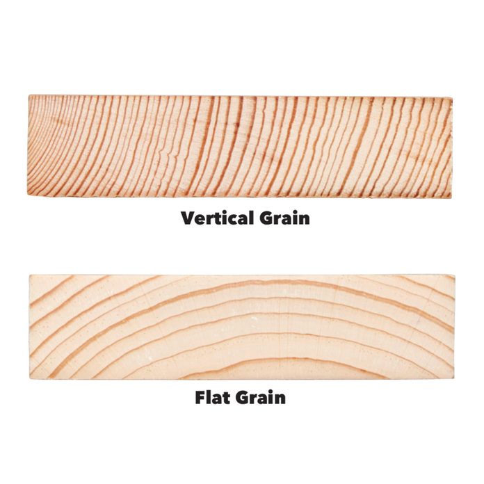 Vertical and flat grain boards
