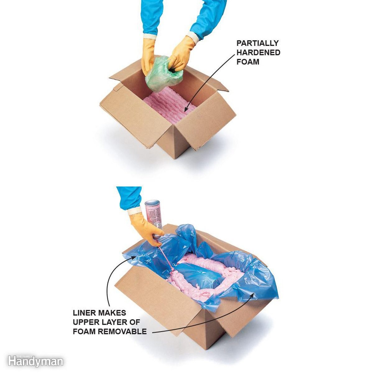 Expanding Liquid Foam Packaging - Instant Spray Foam Packaging