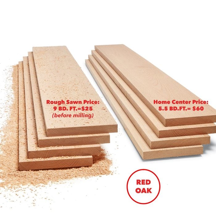 Rough sawn oak cost vs planed wood lumber