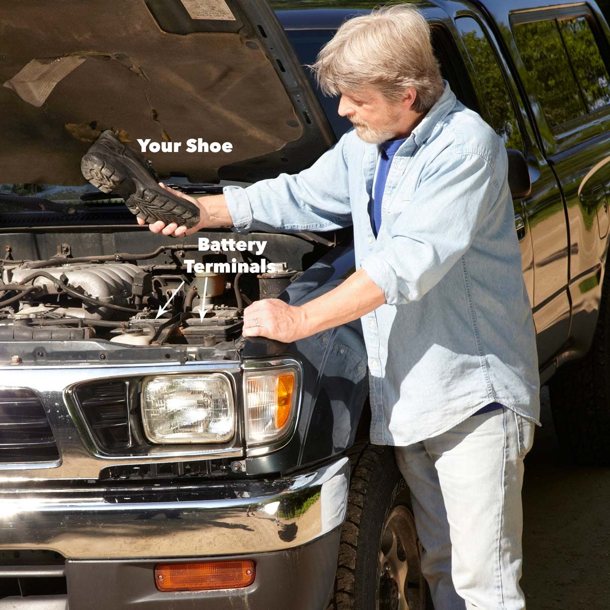  What to Do If Your Car Wont Start