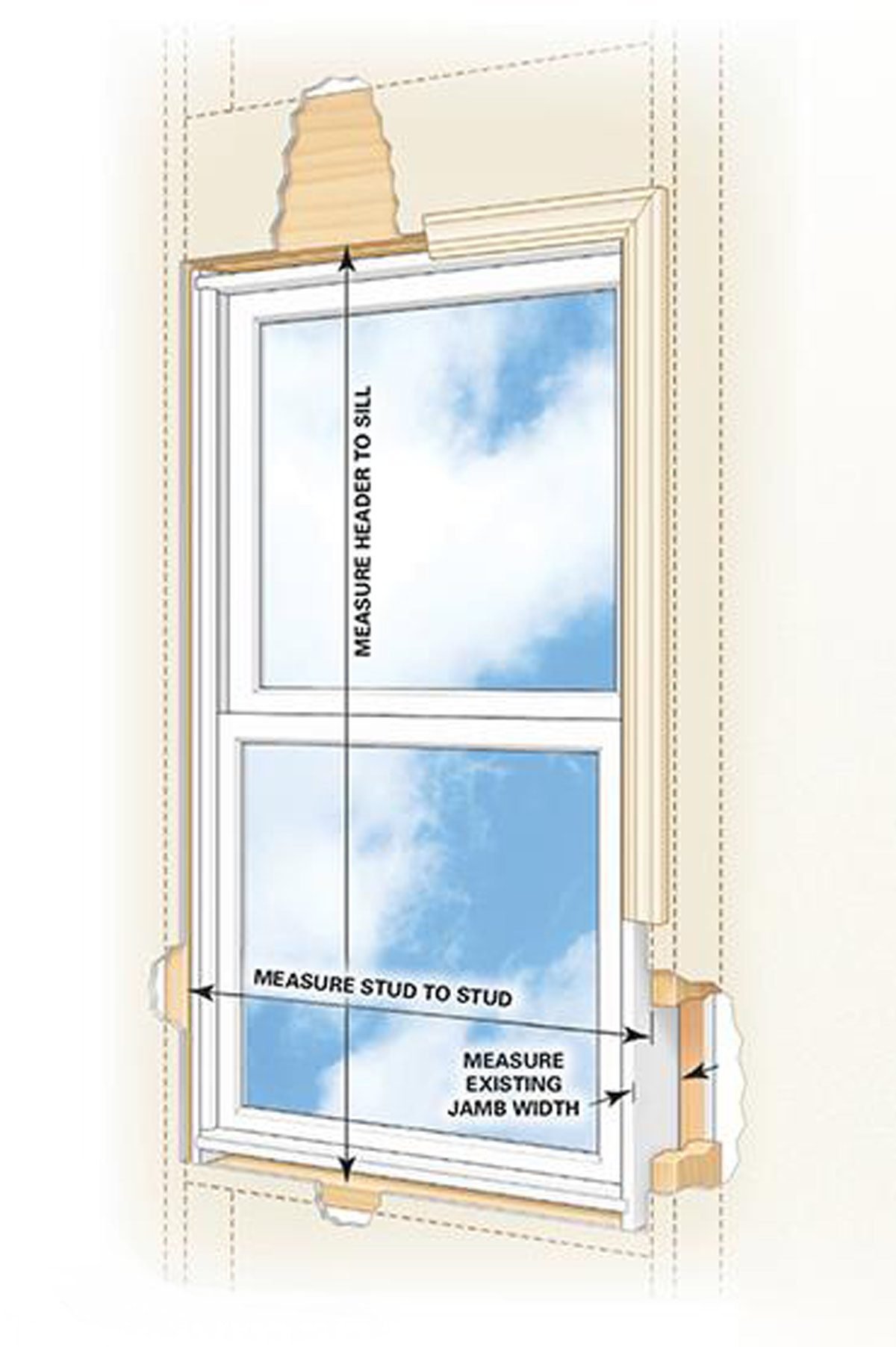 Double Glazed Windows