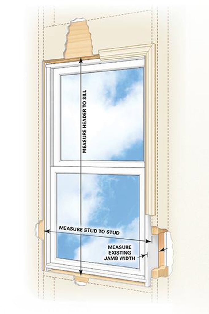 Window Manufacturers