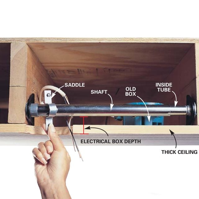 How To Install A Ceiling Fan Diy