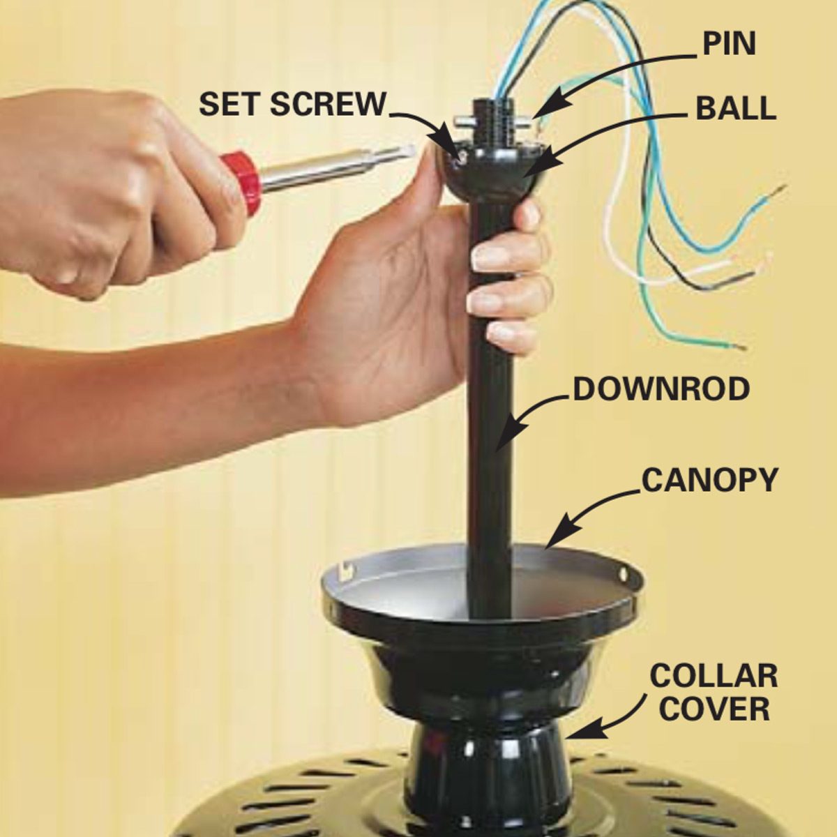 How To Install Ceiling Fans Family Handyman