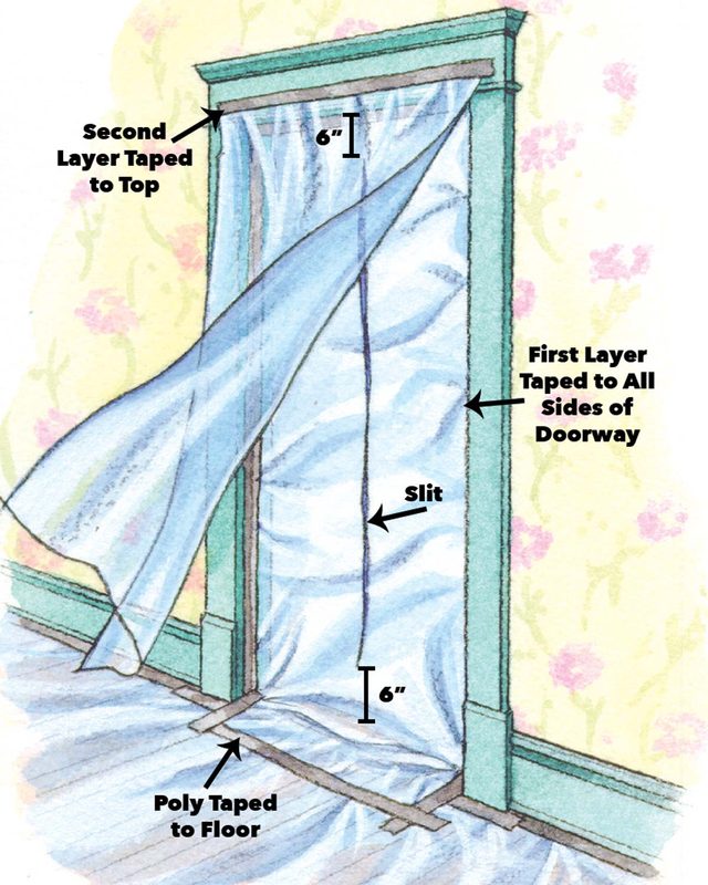 figure a lead paint removal door seal opening