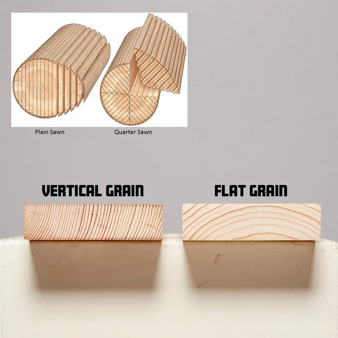 Vertical grain is more stable