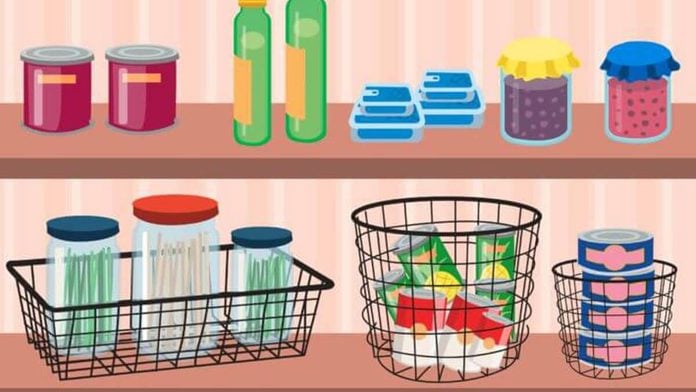 Pantry organization wire baskets