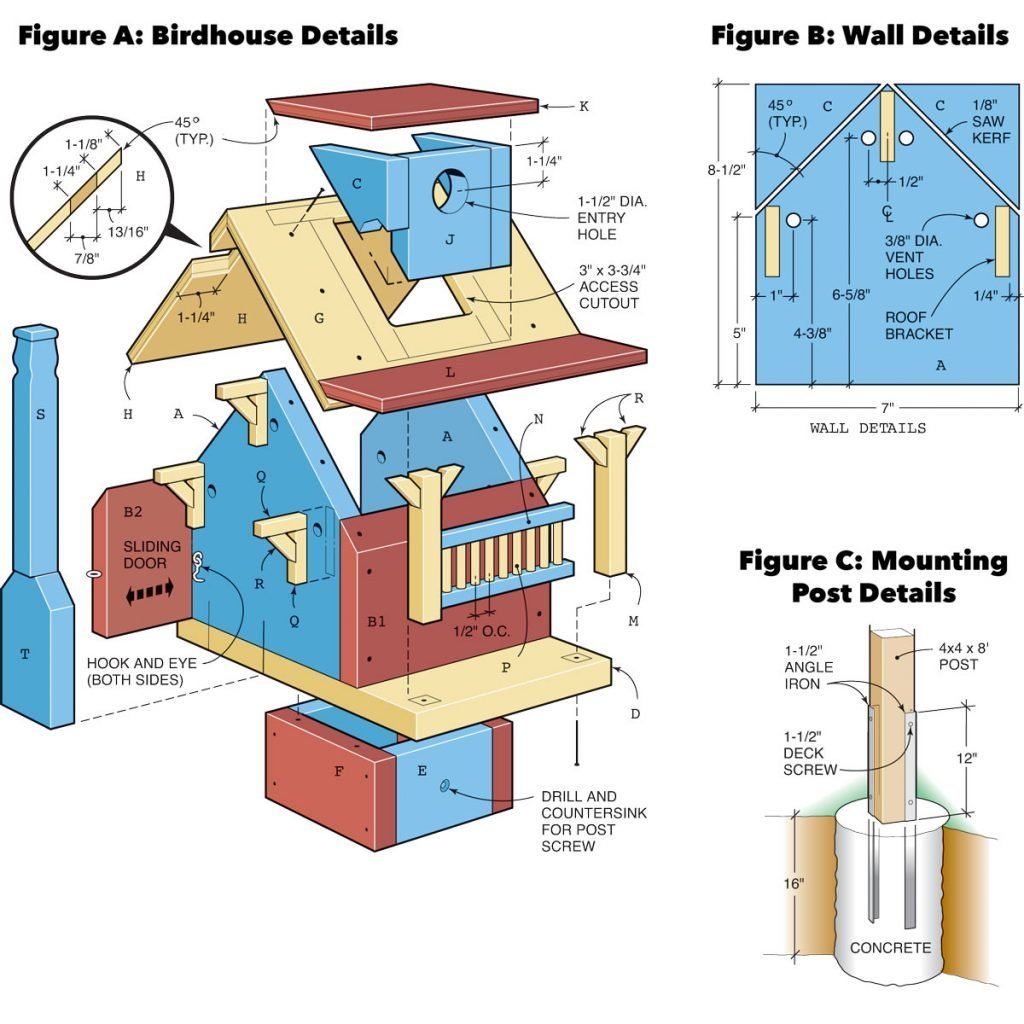 build-a-backyard-birdhouse-family-handyman