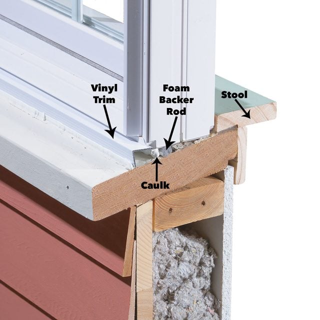 vinyl window replacement close up how to measure for replacement vinyl windows